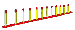 Agility weave